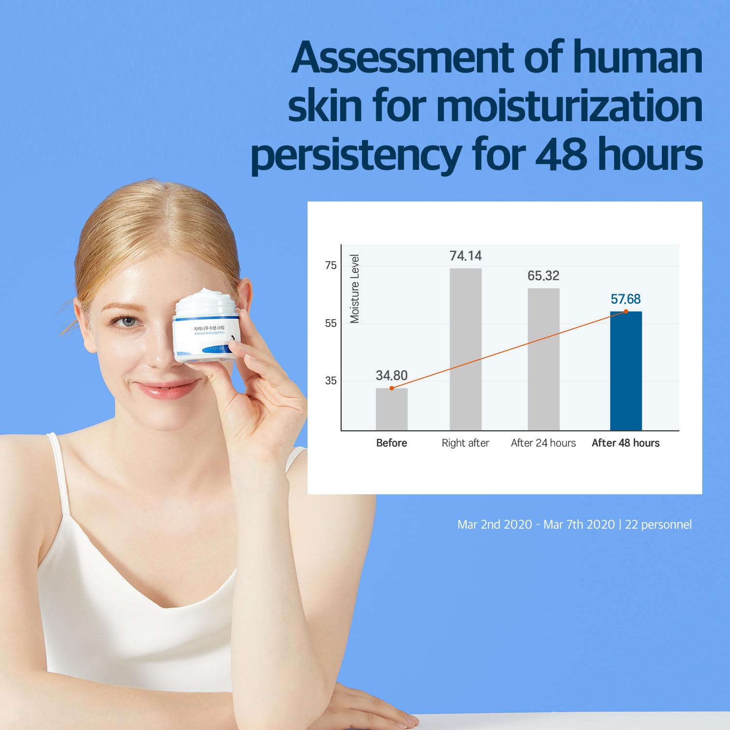 Smart Pack 5: Sensitive Soothing Duo